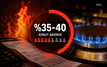 kademeli tarife