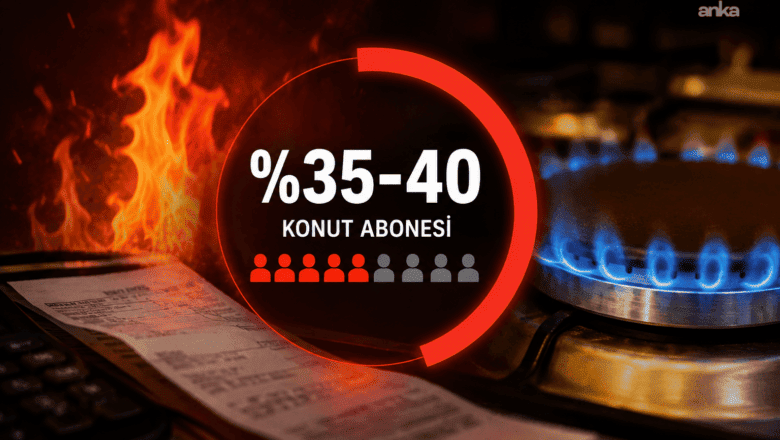 kademeli tarife