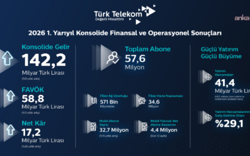 Türk Telekom Gelir Artışı
